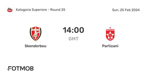 tv chanel partizan vs skenerbeu|KF Skënderbeu vs FK Partizani live score, H2H and lineups.